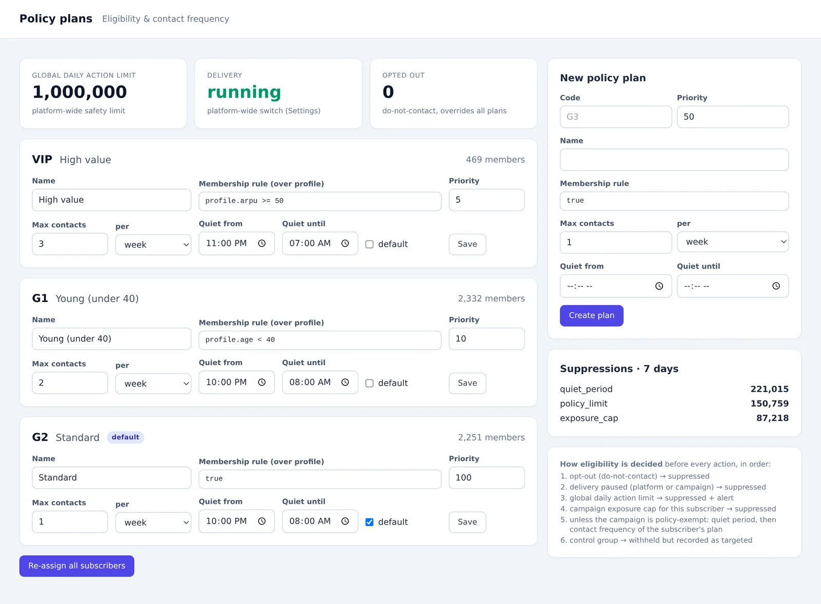 Contact policy screen with plans per segment